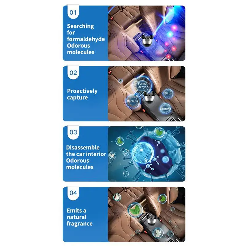Car Air Freshener Auto Creative Anime Shaking Robot Air Vent Decoration Center Console Outlet Aromatherapy Automotive Interior - Image 25