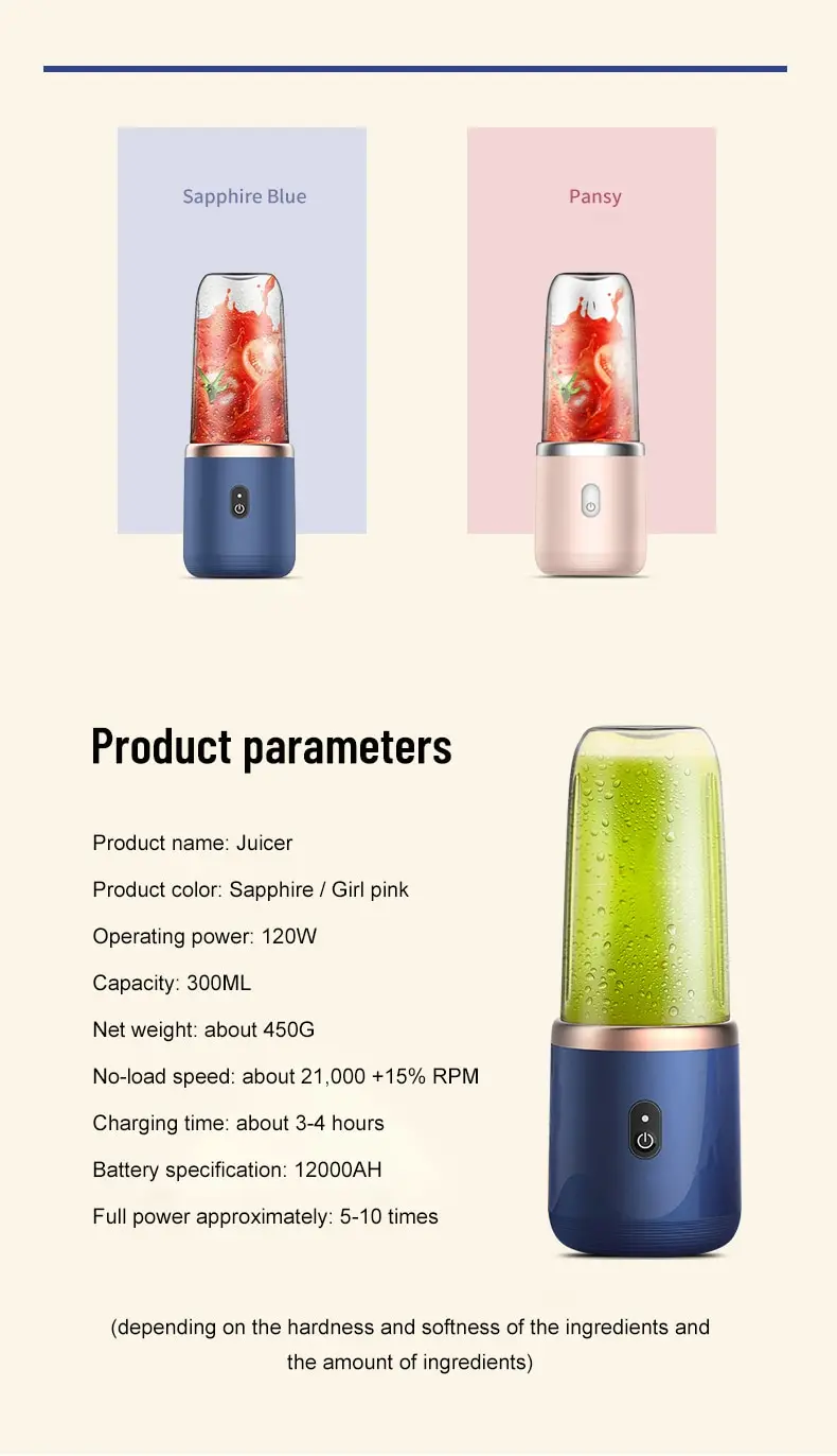 Portable Blender Bottle Electric 6 Blades Multifunction Juice Blender Fresh Juice Smoothie Blender Ice CrushCup Food Processor - Image 20