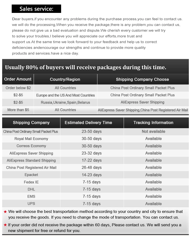 UV Resin Kit with Light Upgraded Hard Type Crystal Clear Ultraviolet Curing UV Resin for Craft DIY Jewelry Making Molds Casting - Image 18